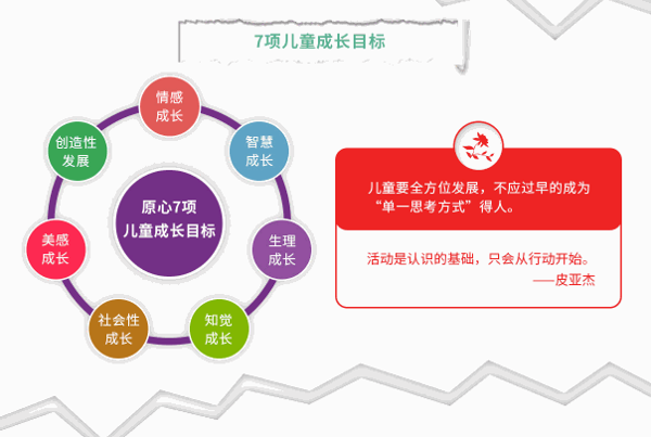 原心美术实验工坊